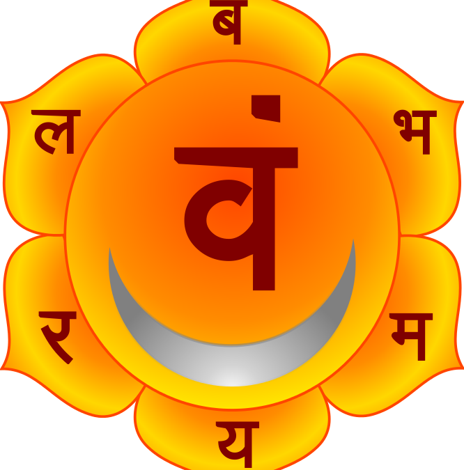 Deuxième chakra – Svadhistana Chakra