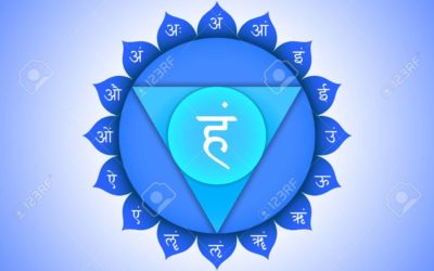 Cinquième chakra – Visuddhi Chakra